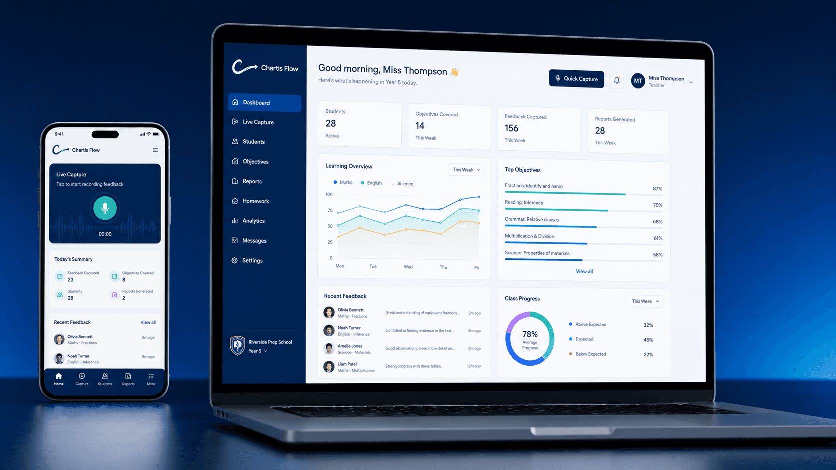 Chartis Flow AI classroom assistant