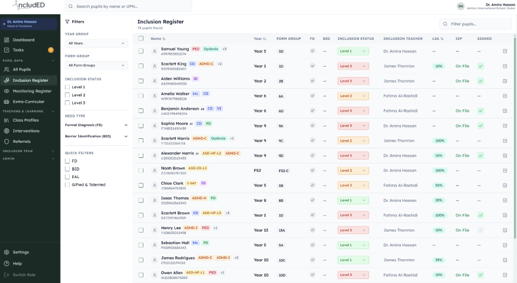 IncludED Inclusion Register — SEND management dashboard