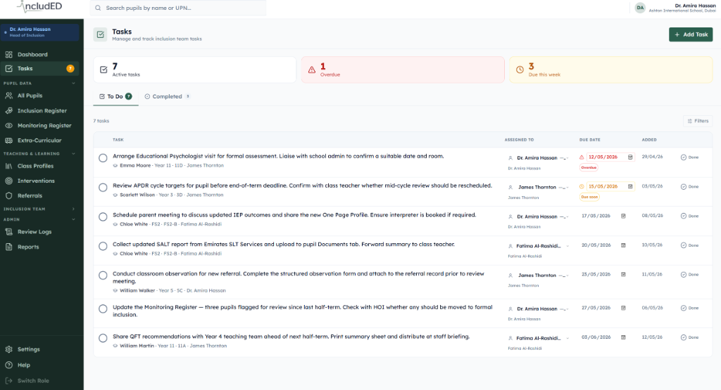 IncludED task management — active tasks, overdue tracking, and team assignments